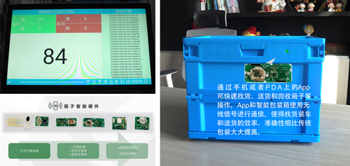通信技术在物流周转箱上的应用