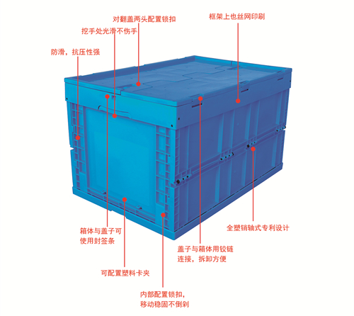 塑料折叠周转箱