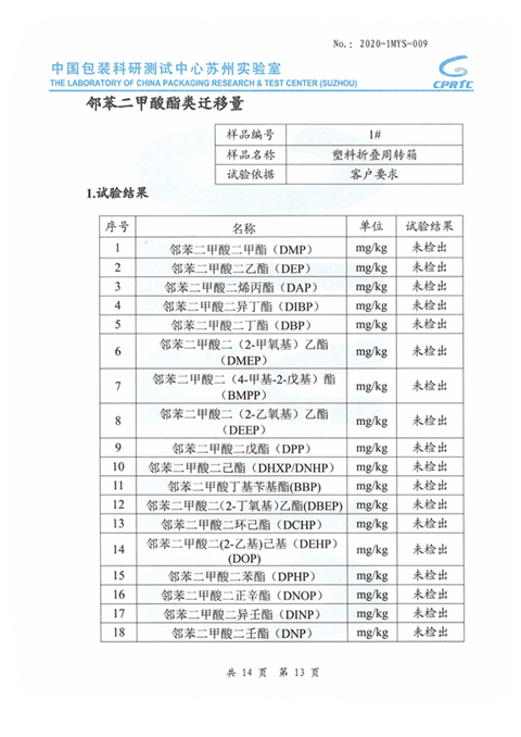 中包国军标检测 18项